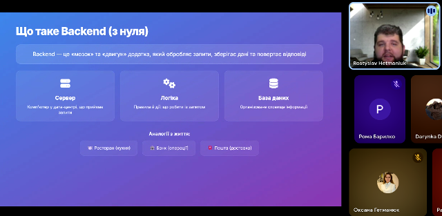 Що таке Backend